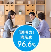 専門用語の多いリフォーム業界。わかりやすく丁寧にご説明いたします。